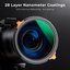37mm ND4-ND64 (2-6 Stop) Variable ND Filter and CPL Circular Polarizing Filter 2 in 1