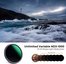 37mm Variable ND3-ND1000 ND Filter (1.5-10 Stops)