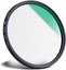 52MM CPL, Slim, Green Coated