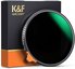 58mm Nano X-Pro HD ND2-400 Filter