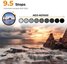 72 mm Variable ND Filter ND3-ND1000