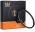 77mm Nano-X Black Mist Filter 1/4