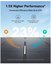 Anker SOLIX PS400 Portable Solar Portable Solar Panels 400W