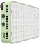 Amaran Ace 25c Kit Green