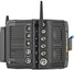 ARRI ALEXA Mini LF & Lens Mount Set