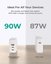 AUKEY AUKEY PA-B6S White Omni a Mix GaN ultrafast Wal