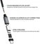 AUKEY CB-CD6 Ultrafast Braided uick Charge USB C - USB C 2m