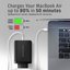 AXAGON ACU-DPQ100 GaN Wall charger 100W, 3x port (USB-A + dual USB-C), PD3.0/PPS/QC4+/Apple