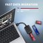 AXAGON Adapter Gen 2 M.2 NVMe/SATA SSD AMD2-AM USB-A