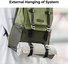 Beta Backpack 20L Photography (Army Green)