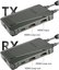 Desview Thunderbolt TX/RX