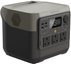 EcoFlow portable power station RIVER 2 Pro 768Wh