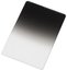 Irix Edge 100mm Basic Soft Set