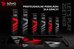 Elmak Mouse and keyboard pad 900x400 SAVIO Turbo Dynamic XL, stitched edges