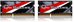 G.SKILL SODIMM Ultrabook DDR3 16GB (2x8GB) Ripjaws 1600MHz CL9 - 1.35V Low Voltage