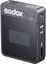 Godox MoveLink II M1 (Zwart)