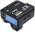 Godox Speedlite TT685 II Nikon X2 Trigger Kit
