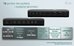 i-tec Universal Docking Station 6x 4K/60Hz Display PD 140W