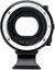 JJC CA EF_EFM_K Drop in Filter Mount Adapter (inclusief filters!)