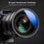 K&F Concept 49MM C Series Ultra-thin Variable/Fader ND2-2000,Blue Coated