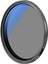 K&F Concept 49MM C Series Ultra-thin Variable/Fader ND2-2000,Blue Coated