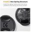 K&F Concept K&F 72MM Lens Caps Kit with K&F LOGO caps*3+Anti-lost rope*3+vacuum cleaning cloth*3