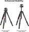 K&F Concept K&F A255C2+BH-36L Professional Carbon Fiber Tripod 15kg