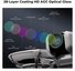 K&F Concept K&F DJI NEO 3pcs filter kit (CPL+ND8+ND16) lens for DJI drones