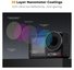 K&F Concept K&F DJI Osmo Action 4/Osmo Action 5 PRO ND32