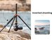 K&F Concept K&F K254A1+BH-28L 2-in-1 Quick Release Plate kits
