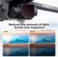 K&F For DJI Mavic 3, 4pcs Filter Sets (ND64+ND128+ND256+ND512)