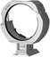 Laowa 15mm f/4.5 Shift Lens Tripod Mount