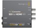 Blackmagic Mini Converter SDI to HDMI 6G