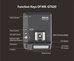 Meike MK GT620 TTL Transceiver Nikon