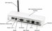 Mount GOTO EXOS-2 PMC-Eight EXPLORE SCIENTIFIC WiFi