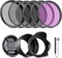 Neewer 82 MM Professional Lens Filter Accessory Kit