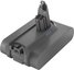 Newell DSV6B battery for Dyson V6