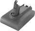 Newell DSV6B battery for Dyson V6