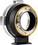 NISI CINE LENS MOUNT ADAPTER ATHENA PL-E