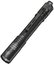 Nitecore MT2A Pro