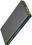 Nitecore Summit 10000 Low Temperature Resistant Powerbank
