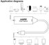 PremiumCord HDMI Video Capture USB-C