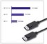 Qoltec DisplayPort v1.2 male, 4K, 1.5m