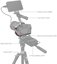 Smallrig 4308 "Rhinoceros" Cage Kit for Sony Alpha 7R V / Alpha 7 IV / Alpha 7S III 4308