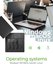 Raidsonic 4-Bays USB4 Duplicator (1:3 clone) for NVMe M.2 SSD | IB-4013MCL-C4