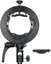 Godox S2 type Bracket Bowens
