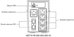Socomec UPS NETYS PE 650VA/360W 230V/AVR/4XIEC,USB,LED