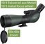 BRESSER Pirsch 20-60x80 Spotting Scope Gen. II with DeLuxe 10:1 Focus