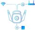 TP-LINK | Outdoor Security Wi-Fi Camera | TC65 | Bullet | 3 MP | 3.89 mm/F2.2 | H.264 | Micro SD, Max. 128GB