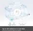 TP-Link Thermostatic Radiator Valve Starter Kit KE100 KIT